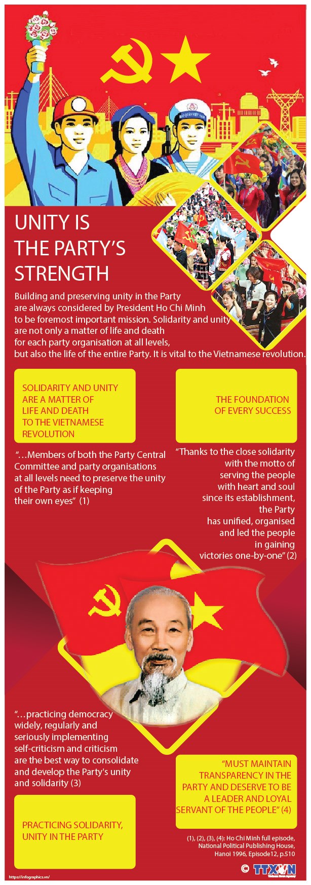Unity is the Party s strength