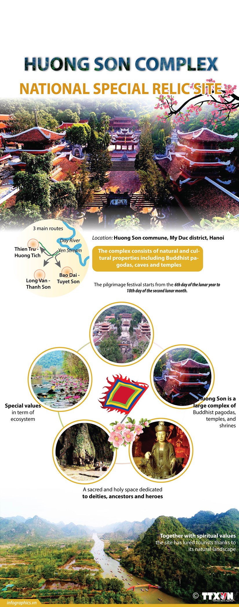 Huong Son Complex – a unique spiritual destination of the North