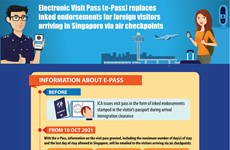 Singapore issues e-pass to foreign visitors