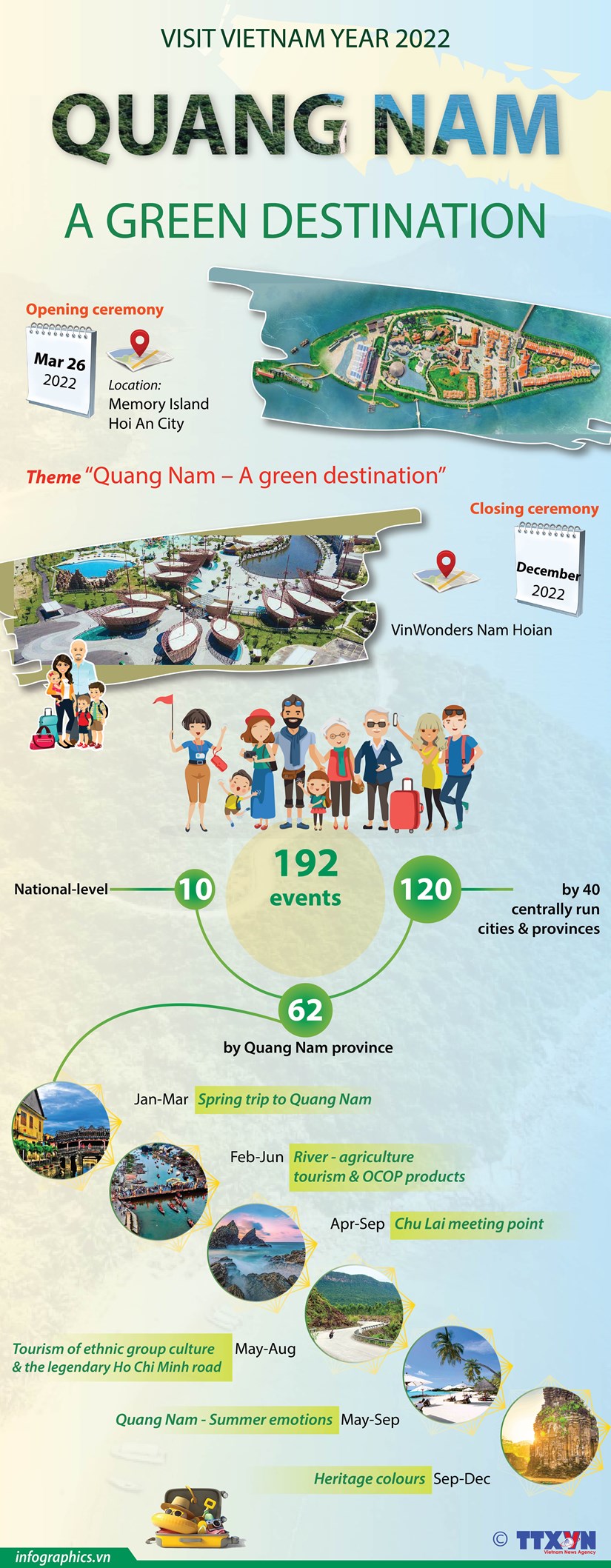 Quang Nam goes green for National Year of Tourism