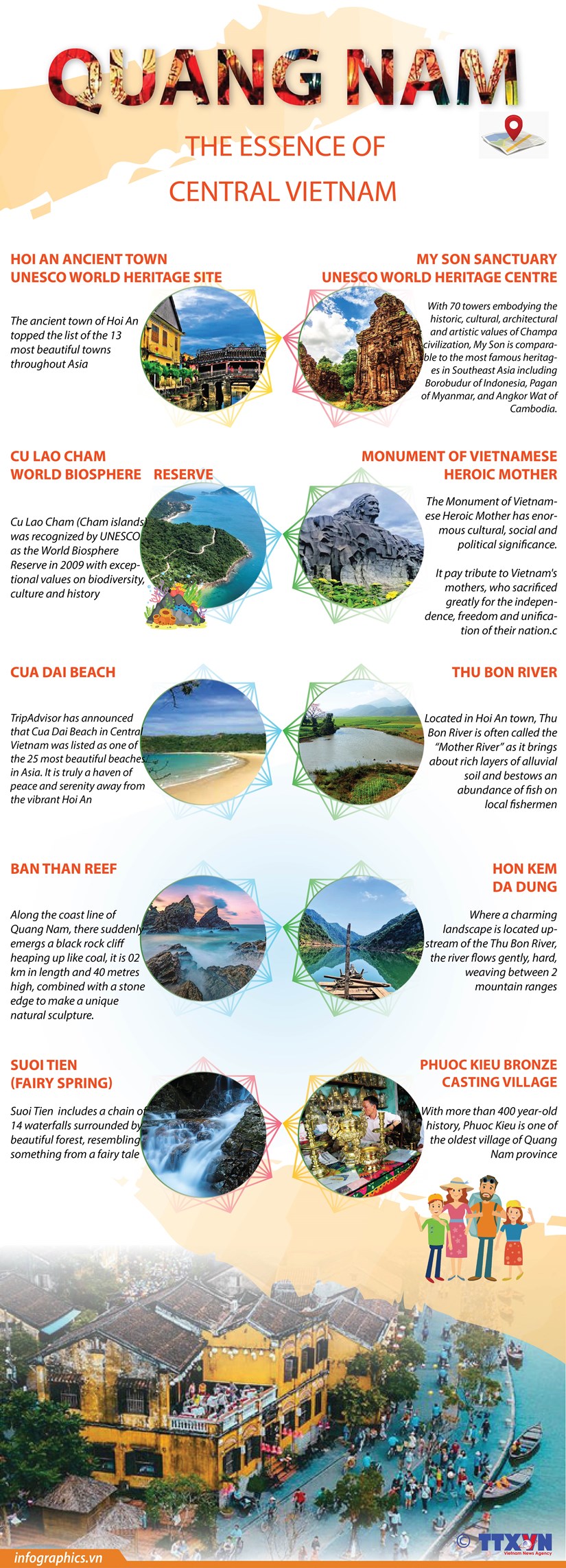 Quang Nam - The Essence of Central Vietnam