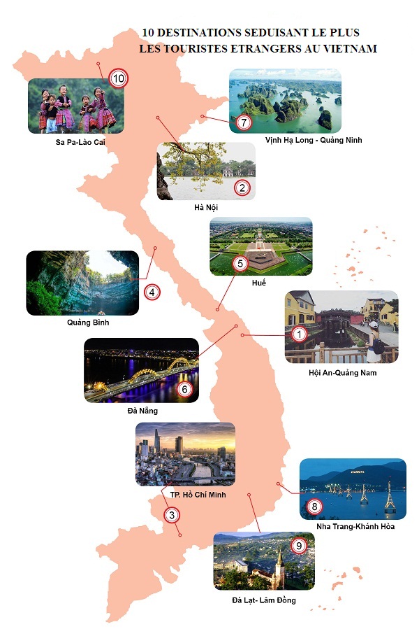 TripAdvisor publie sa liste des lieux séduisant le plus les touristes étrangers au Vietnam