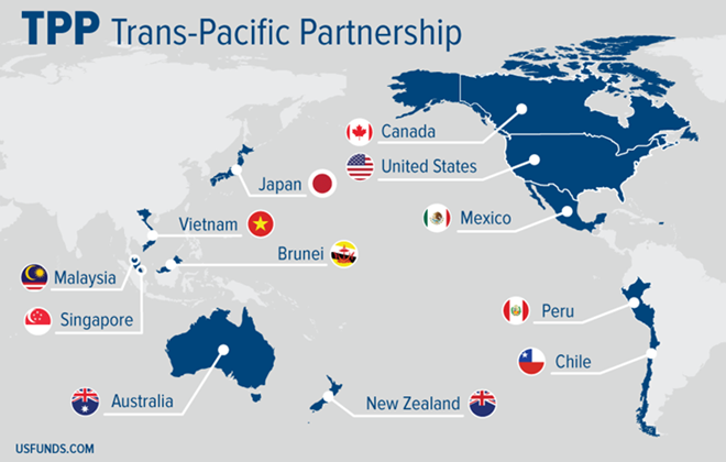 Les négociations sur le TPP sur le point de s’achever