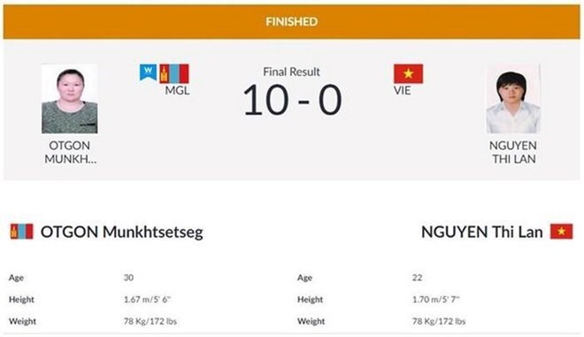ASIAD 2018  le Vietnam remporte la médaille de bronze au kourach