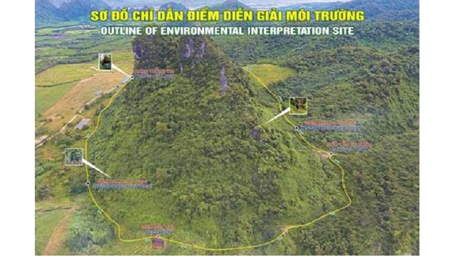 Interprétation de l’environnement dans la zone semi-sauvage au parc Phong Nha-Ke Bàng