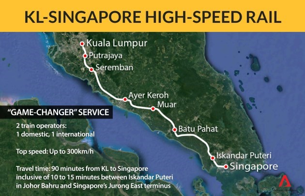 Malaisie et Singapour parviennent à un accord sur un projet ferroviaire commun