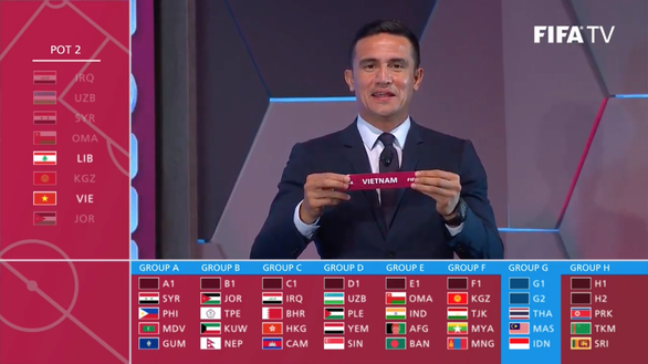 Coupe du monde 2022  le Vietnam dans le même groupe que trois pays d’Asie du Sud-Est