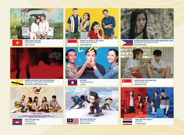 La Semaine du film de l’ASEAN 2020 débute à Da Nang