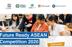 Le Vietnam remporte le premier prix du concours Future Ready ASEAN 2020