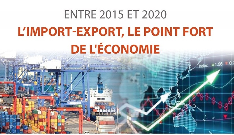 L’import-export, le point fort de l économie entre 2015 et 2020
