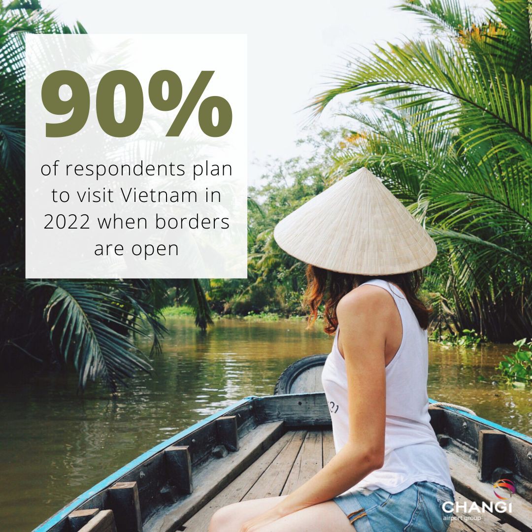 De nombreux touristes singapouriens veulent voyager au Vietnam