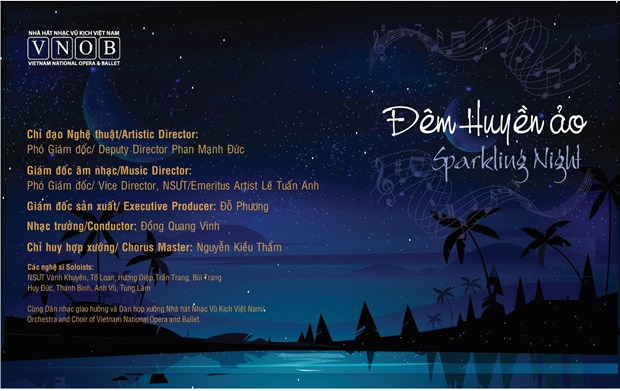 L Opéra-Ballet National présente le concert «Nuit pétillante»