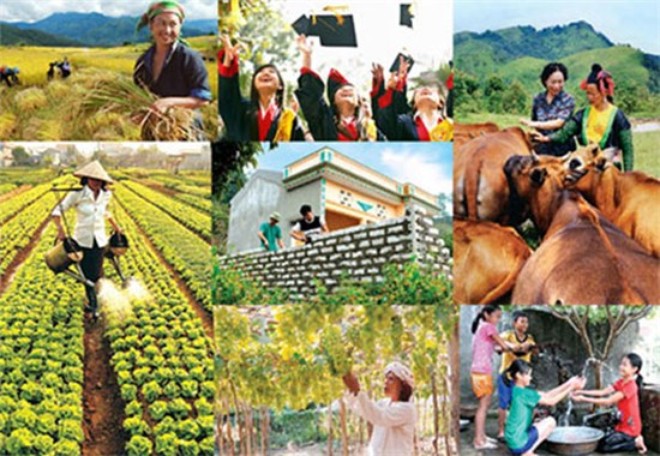 2016至2020年国家目标计划：贫困户比例年均下降1 至1 5