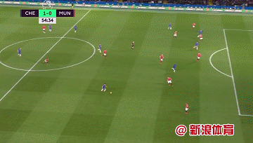 英超： 曼联客负切尔西距曼城8分