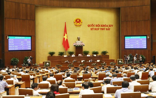 越南第十四届国会第七次会议今日闭幕
