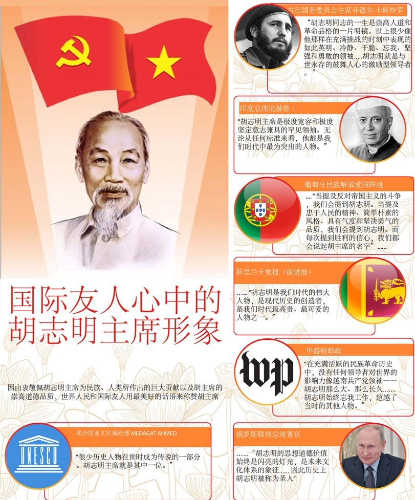 国际友人心目中的胡志明主席的美好形象