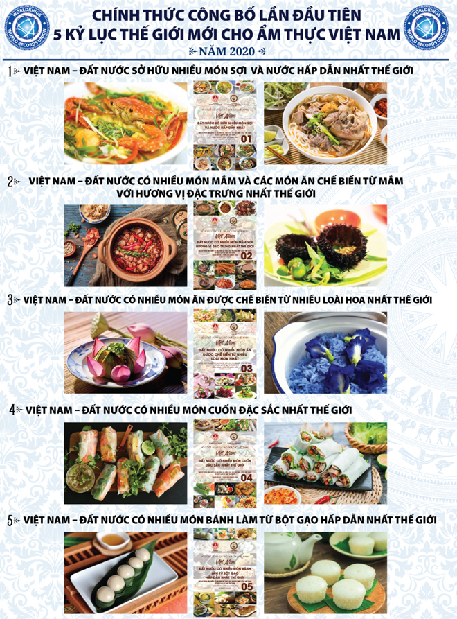 越南美食连续刷新世界五大纪录之最