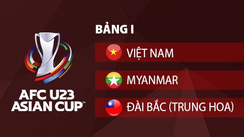 U23亚洲杯预选赛：越南仅有两个对手