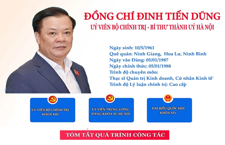 Infographic Chân dung tân Bí thư Thành ủy Đinh Tiến Dũng