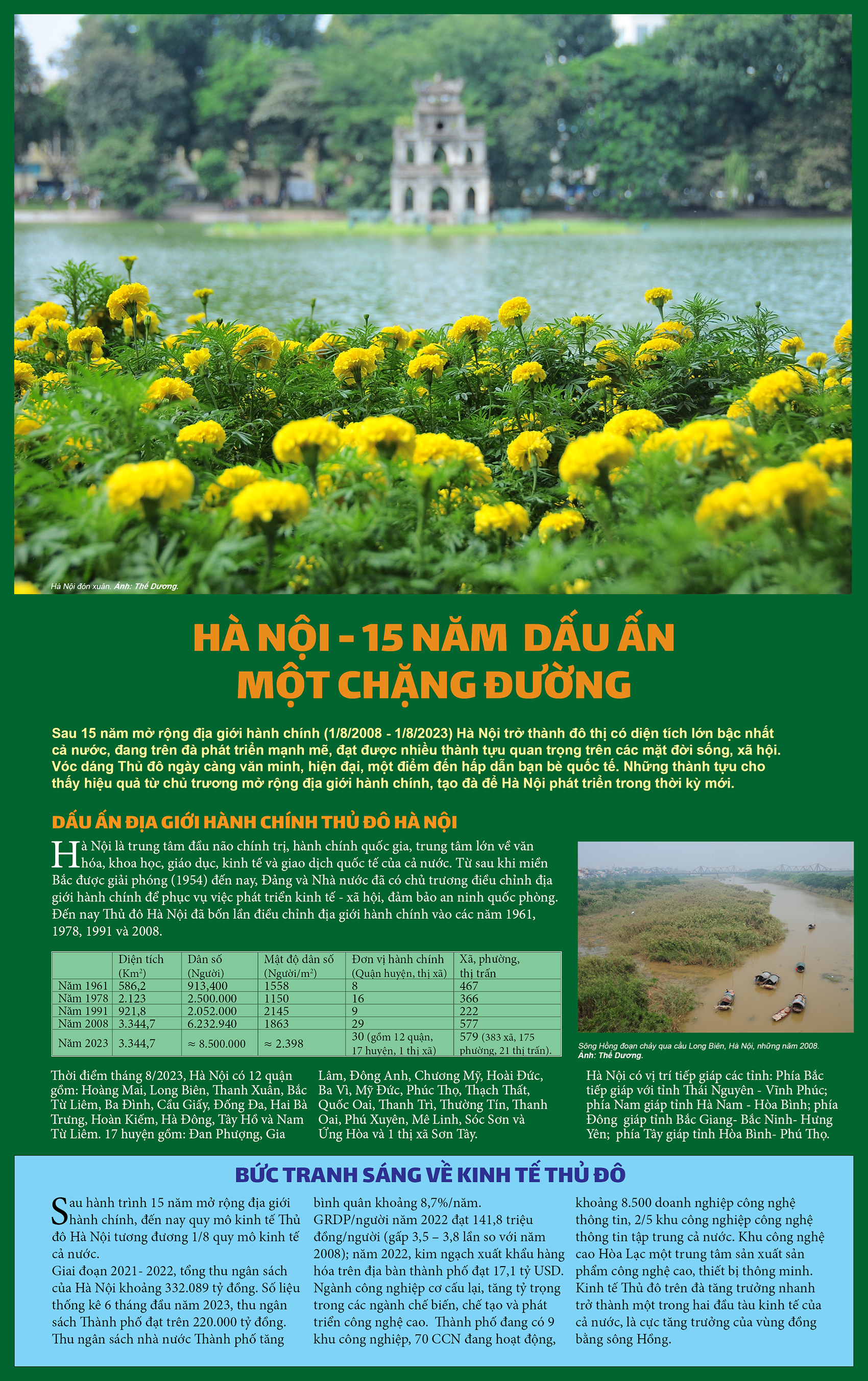 Hà Nội - 15 năm vươn tầm cao mới