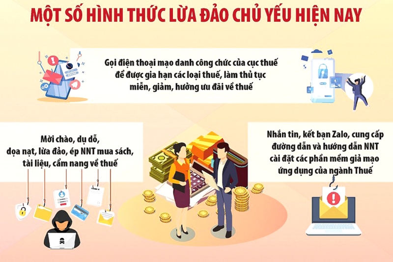 Cục Thuế Hà Nội cảnh báo tình trạng giả danh cơ quan thuế để lừa đảo