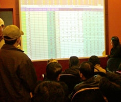 Chứng khoán còn ngại điều gì