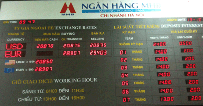 16 ngân hàng lớn đồng loạt ký cam kết không vượt trần lãi suất ngắn hạn