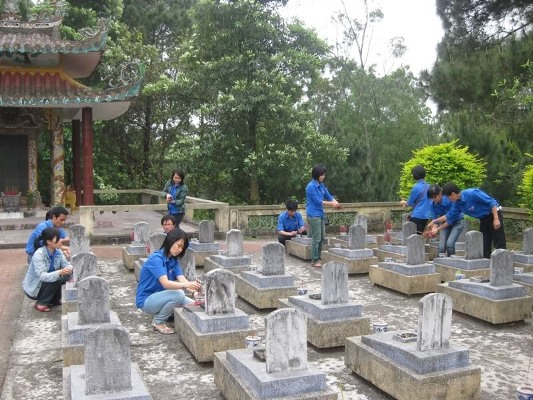 Không bao giờ quên