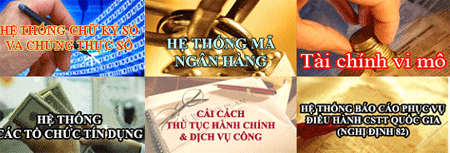 Dấu ấn ngành Ngân hàng năm 2011