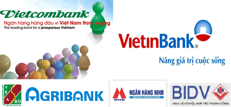 Phát huy vai trò của các Ngân hàng thương mại Nhà nước trong nền kinh tế