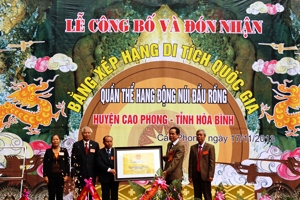 Hoa Binh l ensemble des grottes de Dau Rong, patrimoine national
