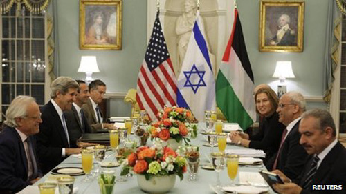 Etats-Unis Palestine signature d’un accord de soutien économique