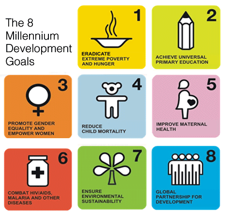 Lãnh đạo các quốc gia tái khẳng định cam kết về MDGs