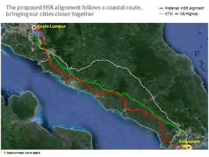Kualar Lumpur-Singapore high-speed railway to be built