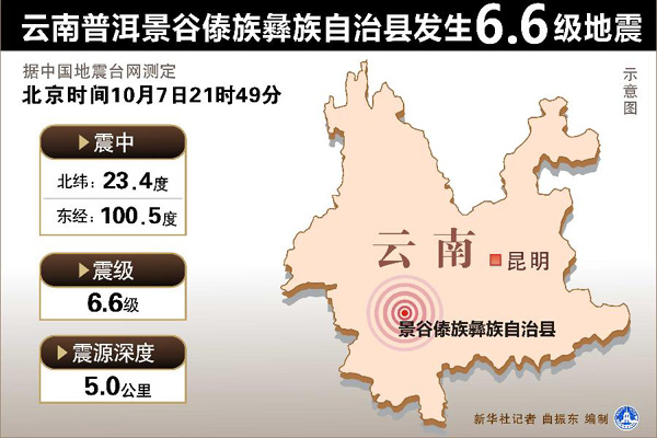 6 6 magnitude earthquake hits China