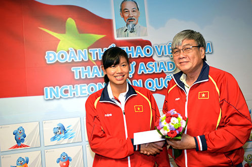 Thiếu dũng khí nhận thất bại