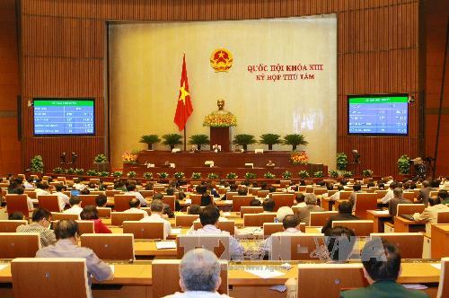 Quốc hội thông qua Luật Công an nhân dân sửa đổi
