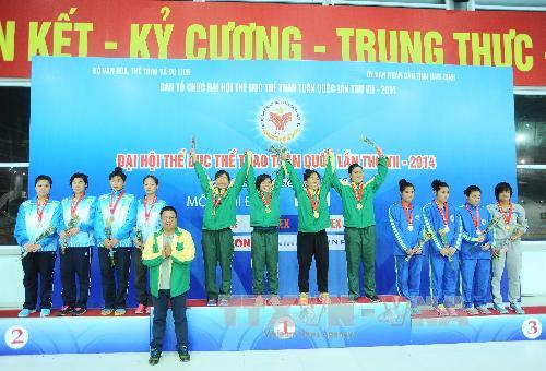 Đại hội Thể dục thể thao toàn quốc lần thứ VII 27 kỷ lục quốc gia được xác lập ở môn Lặn