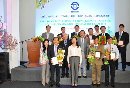 HOSE opens first trading session of the lunar new year 2014