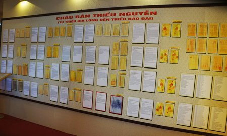 Historical objects from Vietnam’s Nguyen dynasty recognized