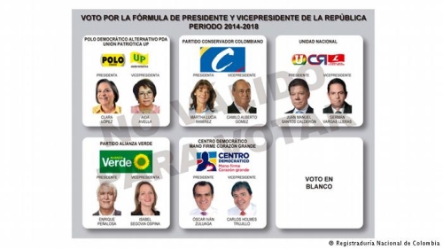 Les élections présidentielles colombiennes commencent