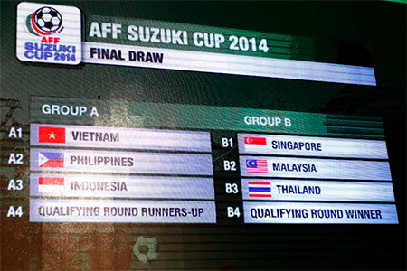 2014年“铃木杯”东南亚足球锦标赛抽签结果揭晓
