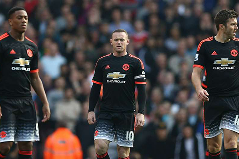 Man Utd hụt hơi tại Premier League