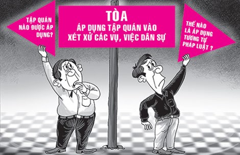 Áp dụng tập quán trong xét xử Phải chặt chẽ, rõ ràng