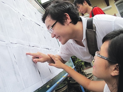 Nhiều trường ĐH công bố điểm trúng tuyển