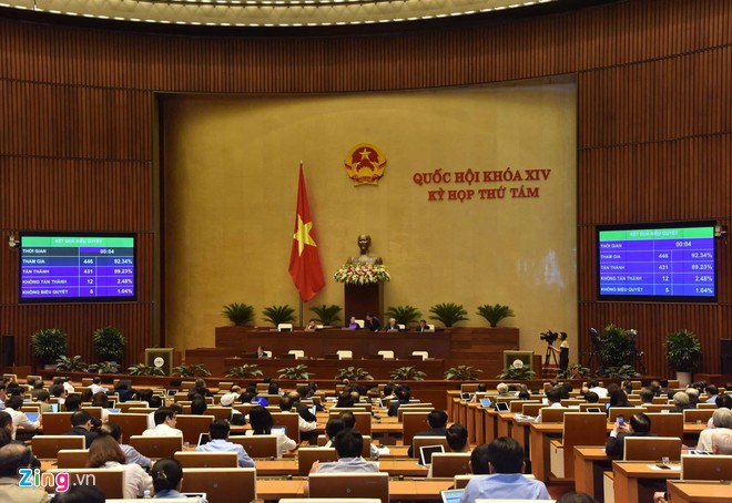 Quốc hội tăng quyền cho Thủ tướng