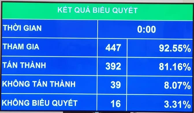 Thí điểm tổ chức mô hình chính quyền đô thị tại Hà Nội từ năm 2021