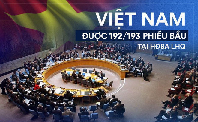 Đối ngoại 2019 Thể hiện bản lĩnh và vị thế chính trị Việt Nam