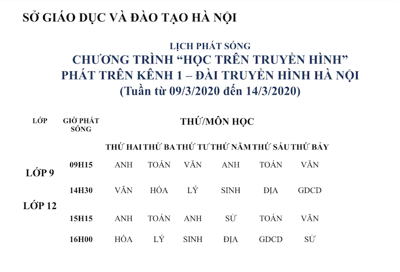 Từ 9 3, Hà Nội dạy học trên truyền hình cho học sinh lớp 9 và lớp 12