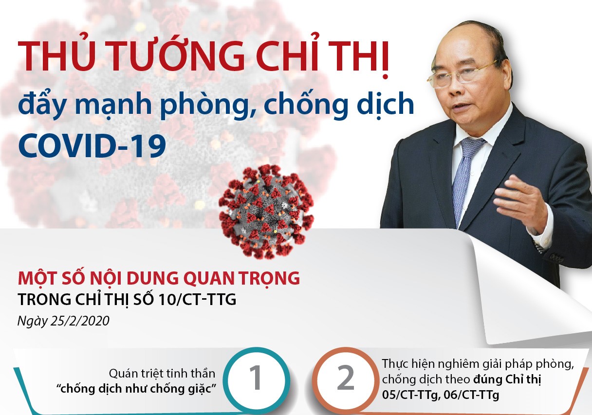 Tiếp tục đẩy mạnh phòng, chống dịch COVID-19 trong tình hình mới